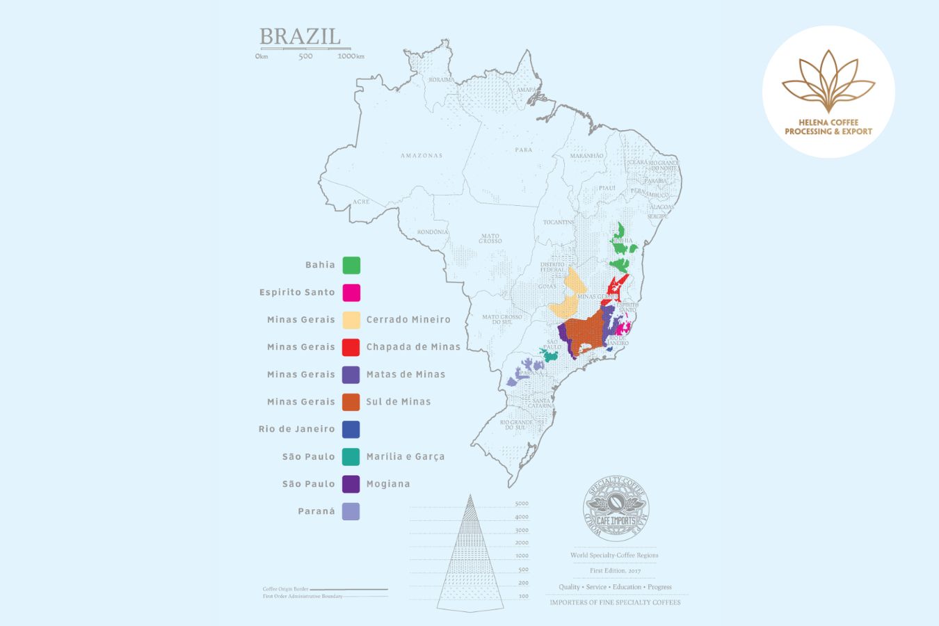Coffee Production In Brazil