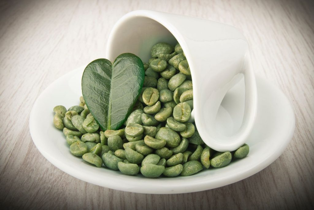 The Guide For Buying The Top Rated Green Coffee Beans