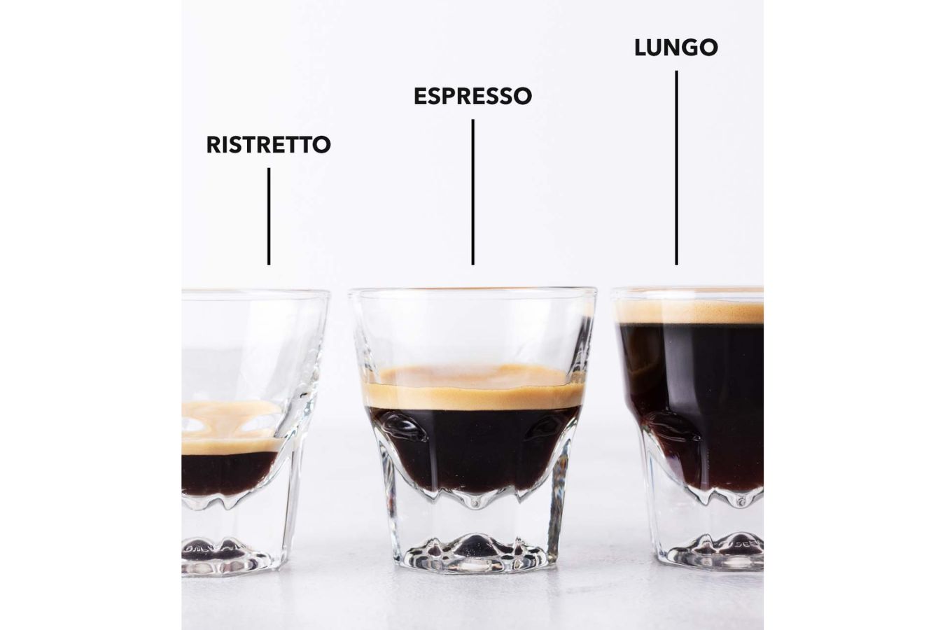 ristretto-espresso-and-lungo-whats-the-difference